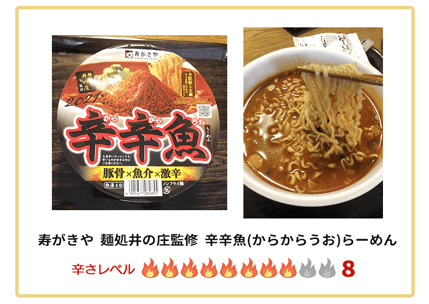 食レポ 激辛麺特集 怒涛の16品食べ比べ 辛さと旨みに心を燃やせ カップ麺 冷凍麺 パスタソース