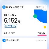 サポートに不安