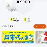 キャラクターが癒される