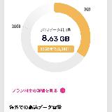 月額料金安い！！