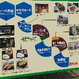 那須与一の郷